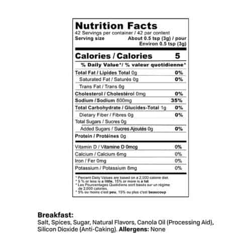 Breakfast Sausage Seasoning nutrition facts